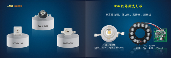ڽư廭 ư廭 LEDƻ LED Ӱ ƷӰ 