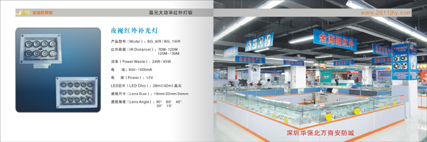 ڽư廭 ư廭 LEDƻ LED Ӱ ƷӰ 