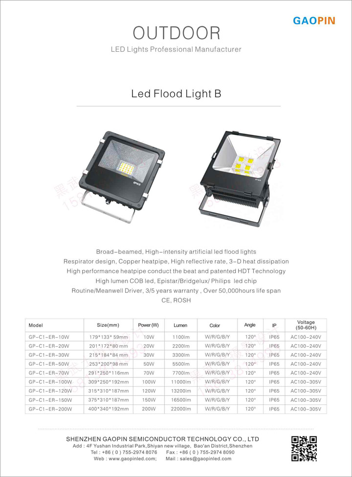 LED